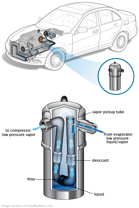 See B2A09 repair manual
